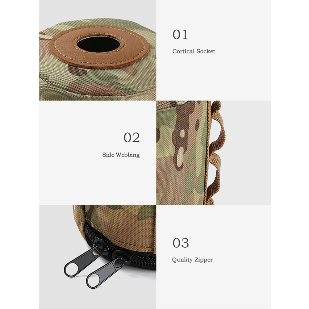 Protetor Portátil Ventilado pa - Camping Cooking Gas Canister avaliação e preço