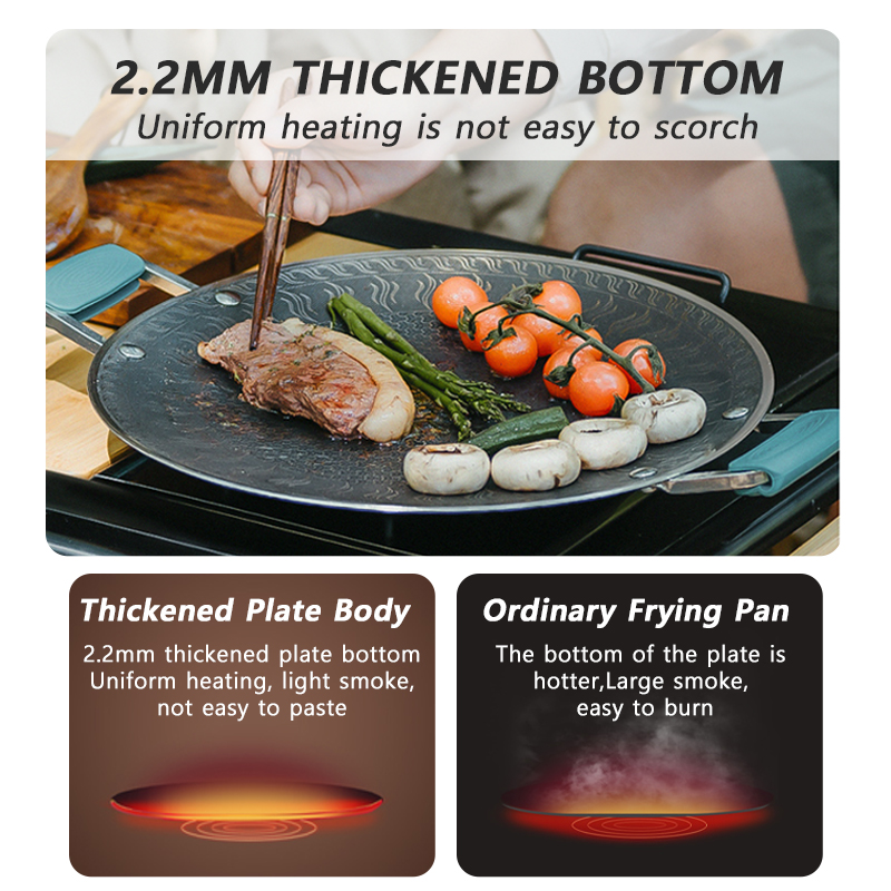 Naturehike churrasco cozinhar  - Camping Cooking Pan avaliação e preço